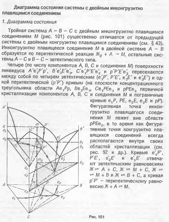 Диаграмма состояния системы с двойным инконгруэнтно плавящимся соединением