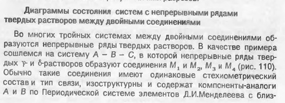 Диаграммы состояния систем с непрерывными рядами твердых растворов между двойными соединениями