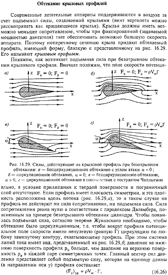 Обтекание крыловых профилей