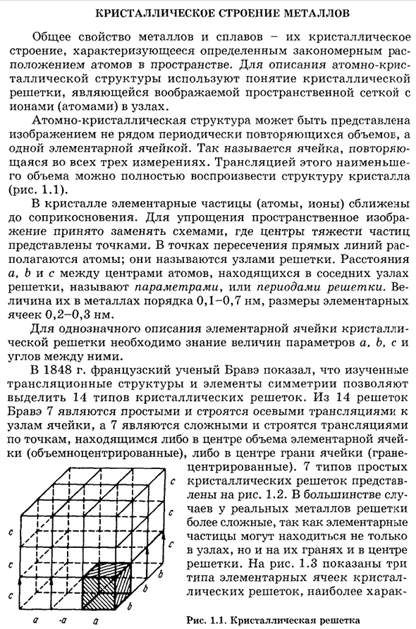 Кристаллическое строение металлов