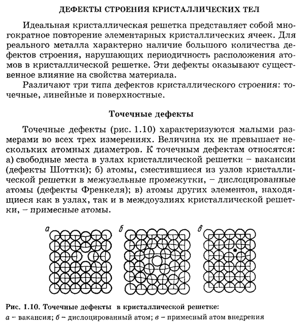 Дефекты строения кристаллических тел