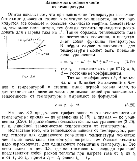 Зависимость теплоемкости от температуры