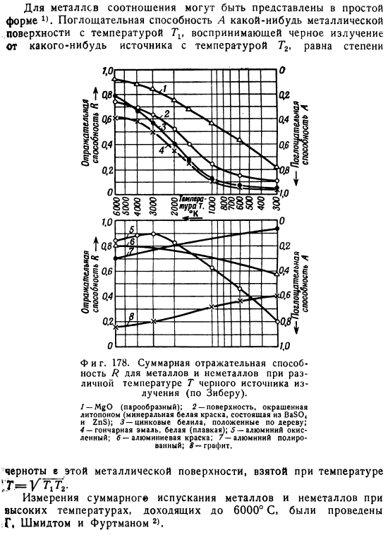 Закон Кирхгофа