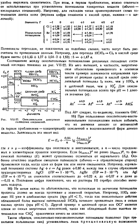 Окислительно-восстановительные реакции