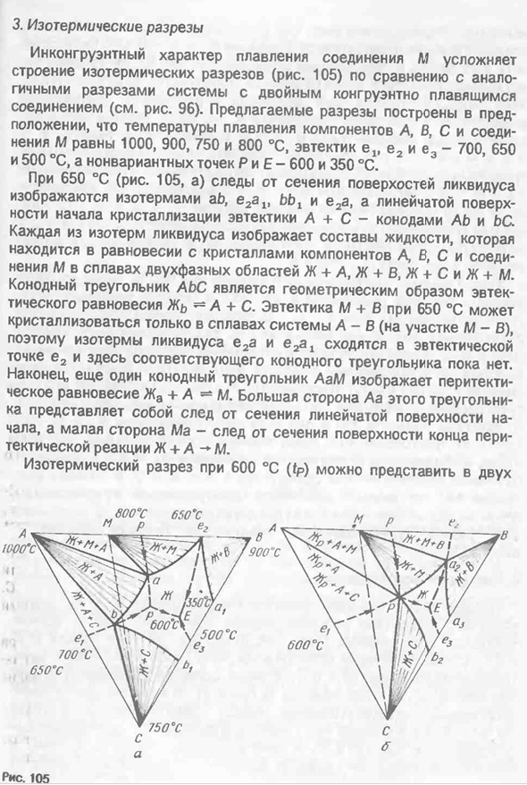 Диаграмма состояния системы с двойным инконгруэнтно плавящимся соединением