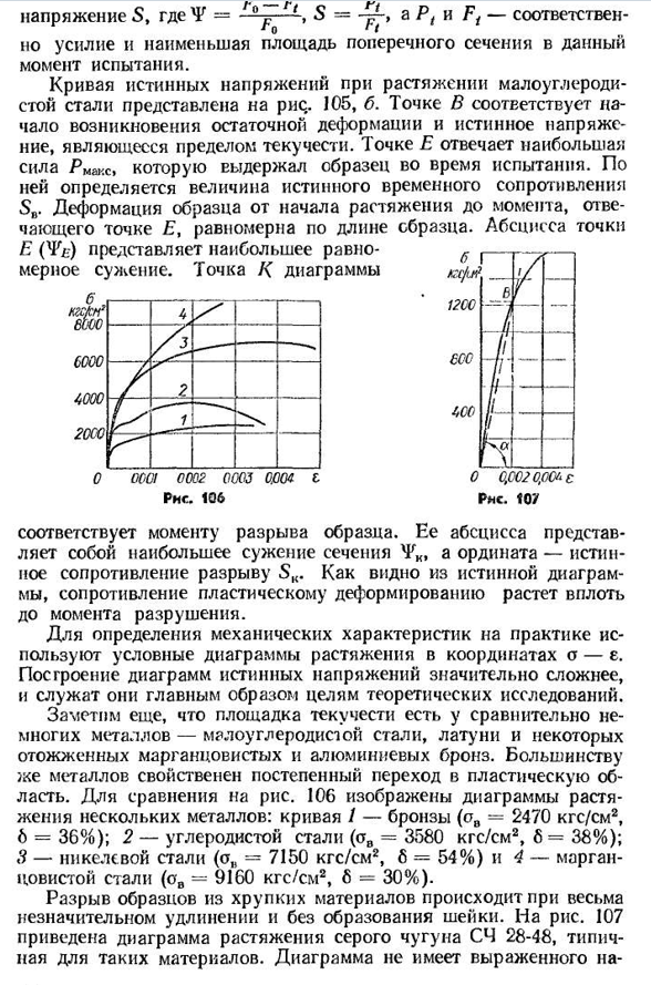 Испытание материалов на растяжение