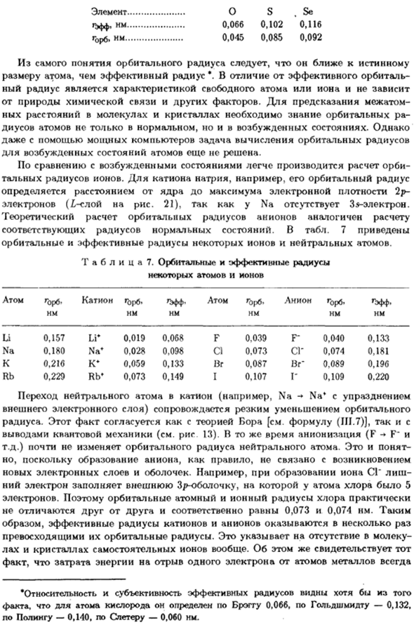 Строение электронной оболочки и свойства элементов
