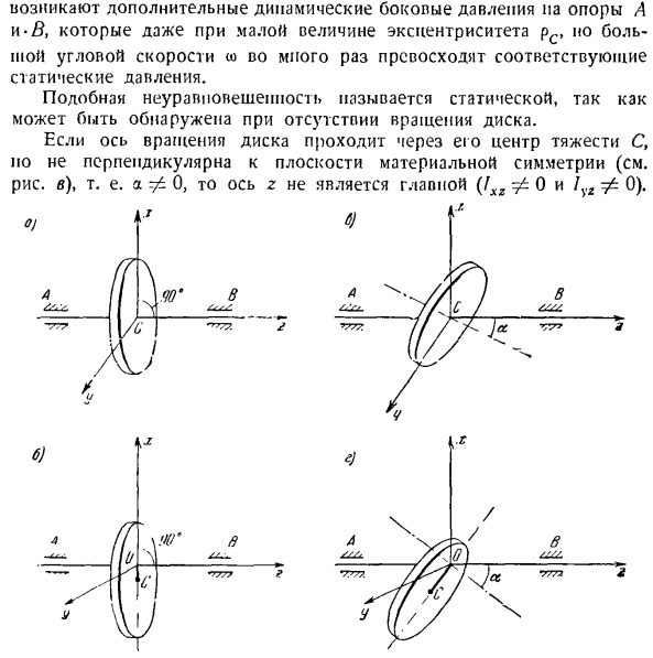 Давление вращающегося твердого тела на ось вращения