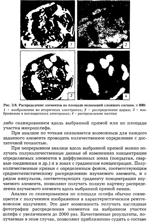 Металлографические методы испытаний