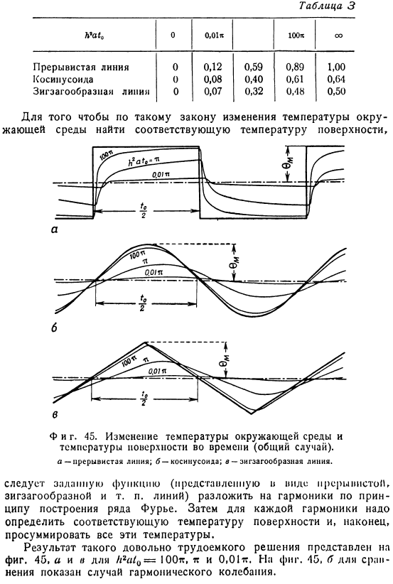 Тело, ограниченное с одной стороны (полуограниченное пространство)