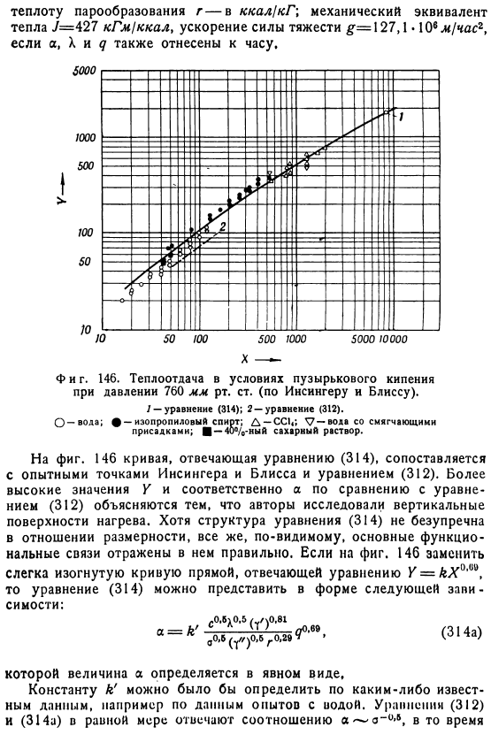 Пузырьковое кипение на горизонтальных и вертикальных поверхностях нагрева при свободной конвекции