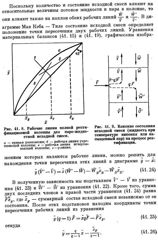 Расчет по методу Мак Кэба - Тиле