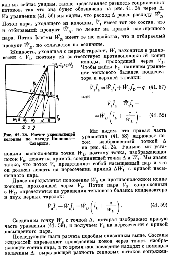 Метод Поншона - Саварита