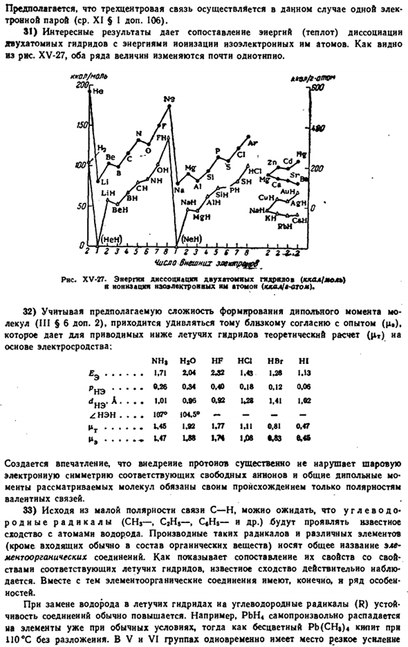 Водородные соединения