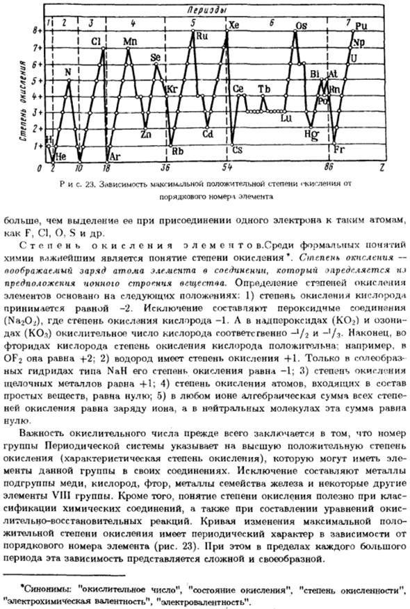 Строение электронной оболочки и свойства элементов