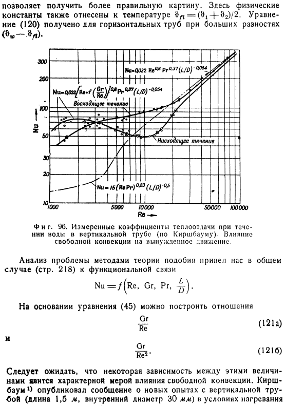 Экспериментальные данные и расчетные формулы для теплоотдачи в условиях вынужденного ламинарного течения