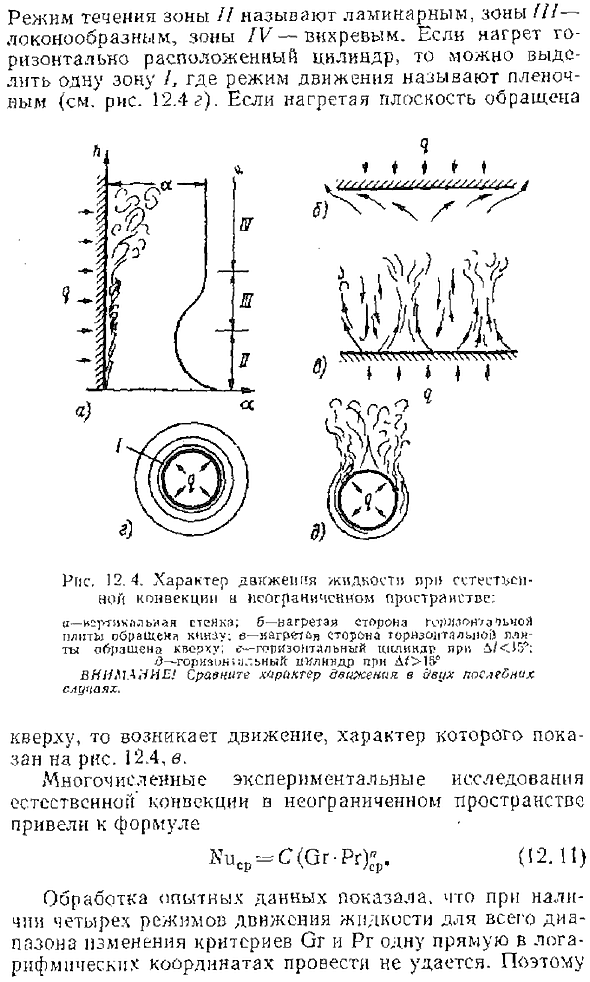 Теплообмен при естественной конвекции