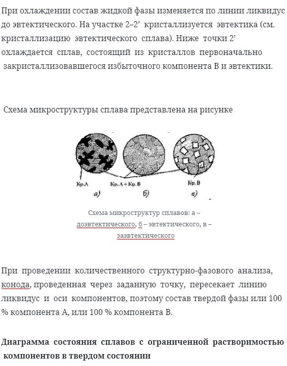 Диаграммы состояния двухкомпонентных сплавов