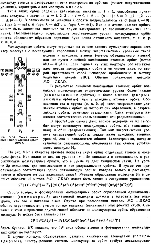 Структура периодической системы