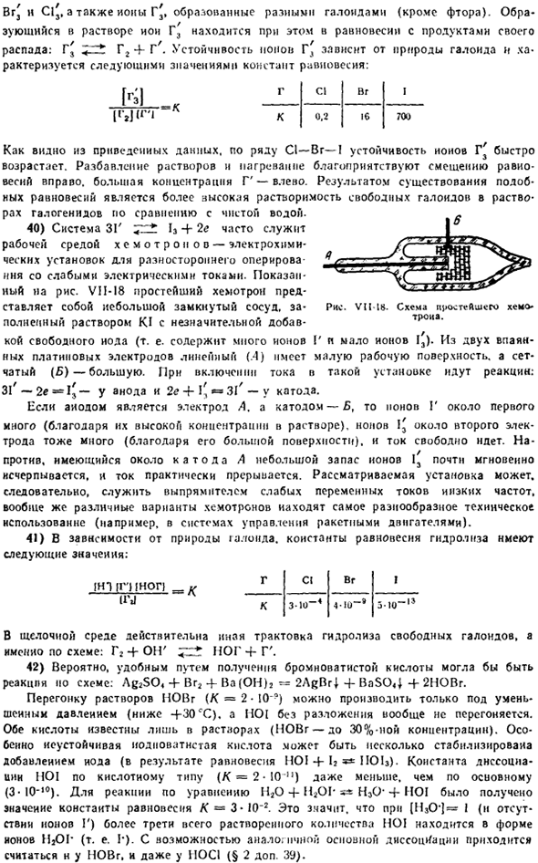 Подгруппа брома