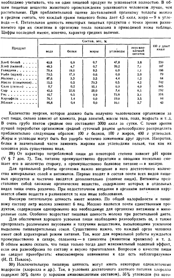 Круговорот углерода