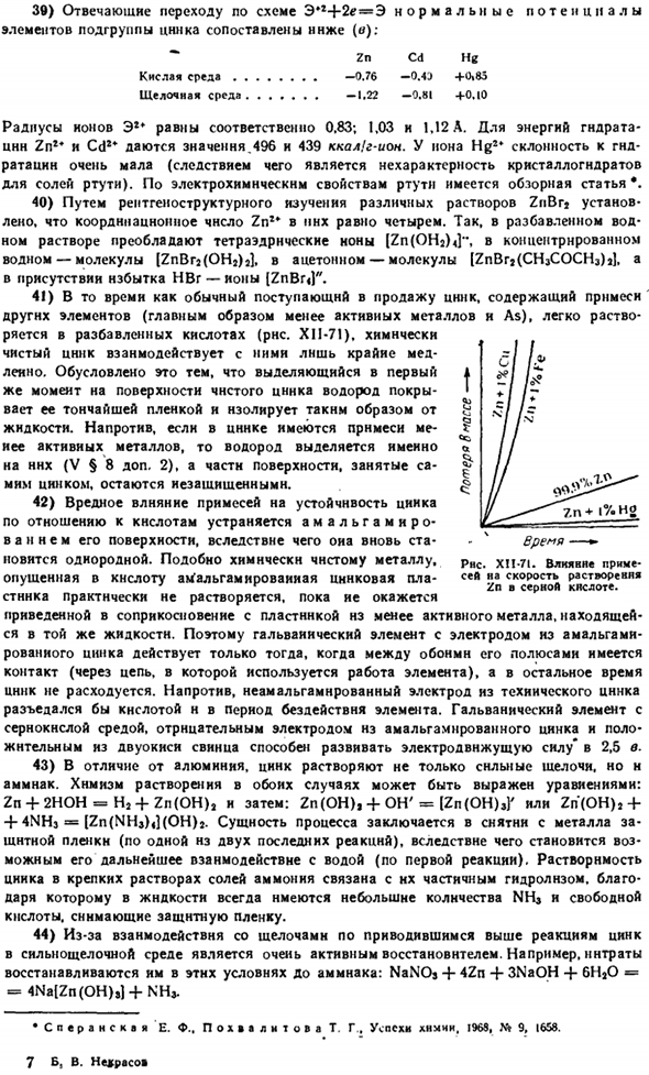 Подгруппа цинка