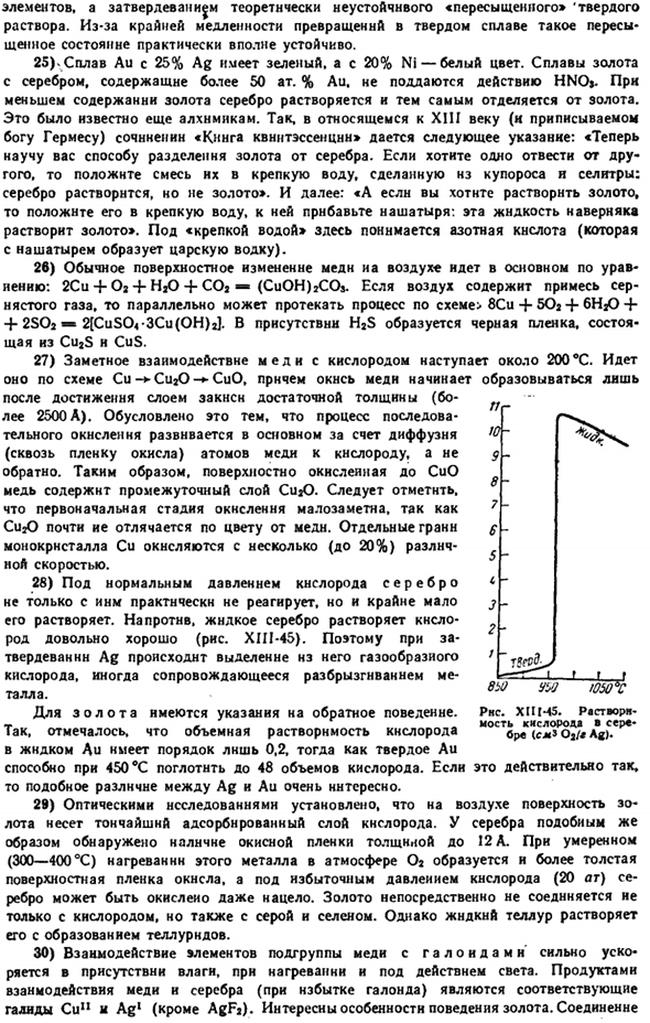 Подгруппа меди