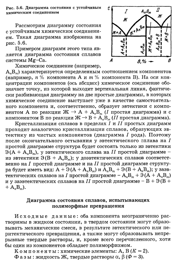 Основные типы диаграмм состояния