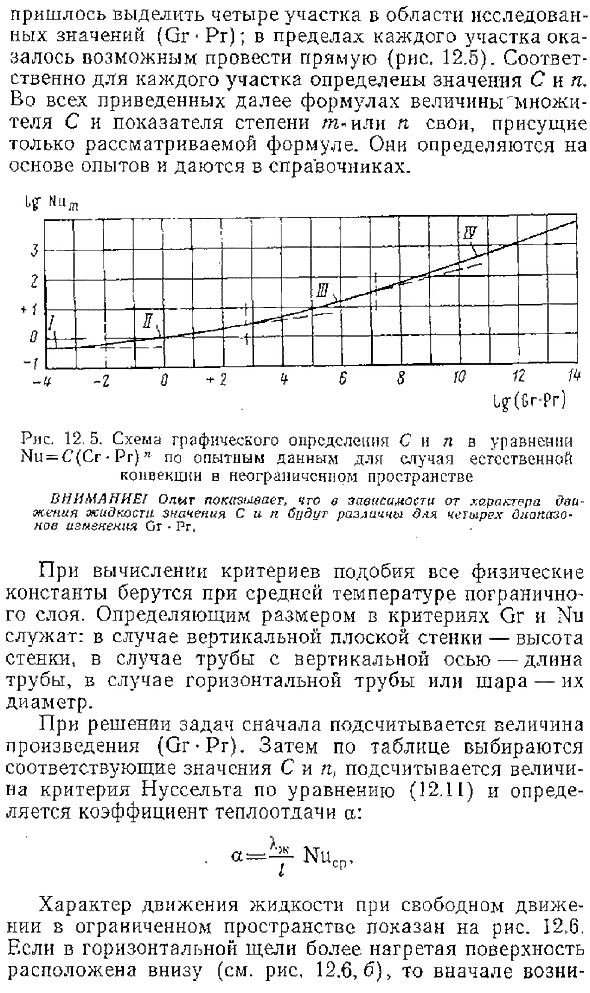 Теплообмен при естественной конвекции