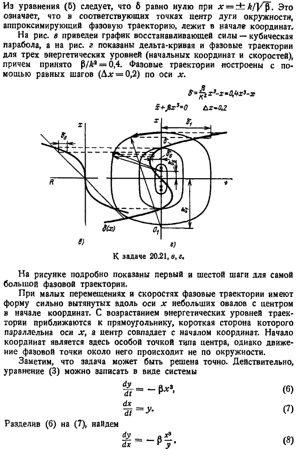 Дельта-метод