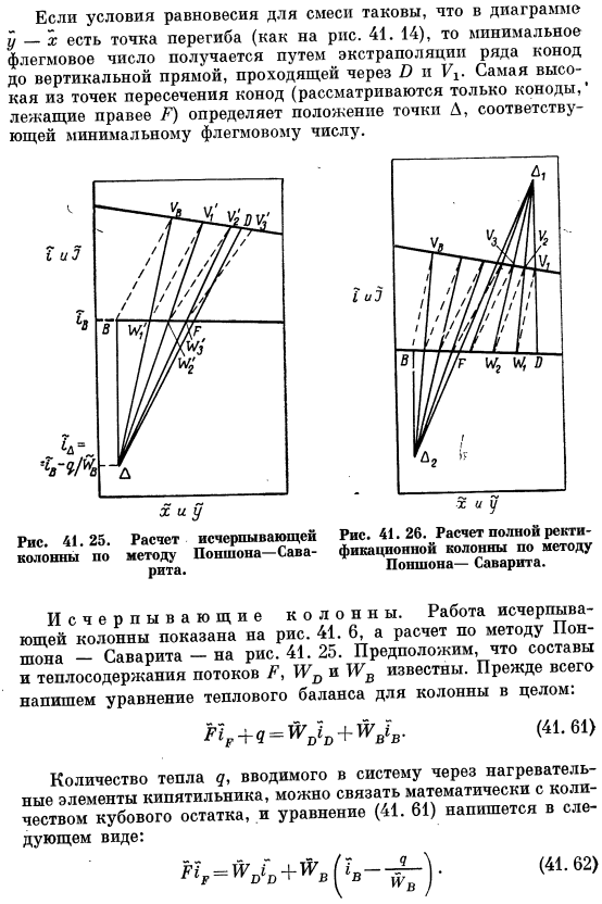 Метод Поншона - Саварита