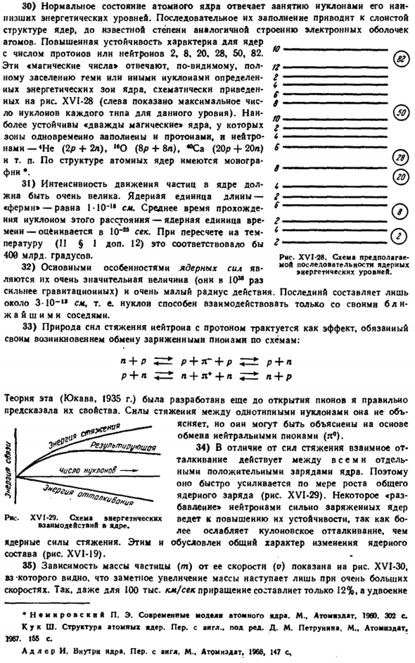 Состав атомных ядер