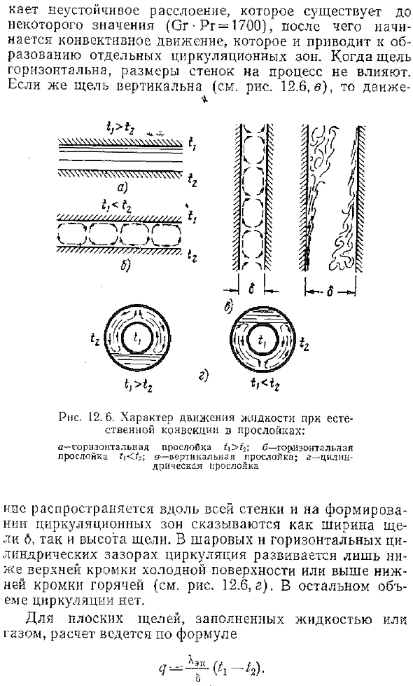 Теплообмен при естественной конвекции