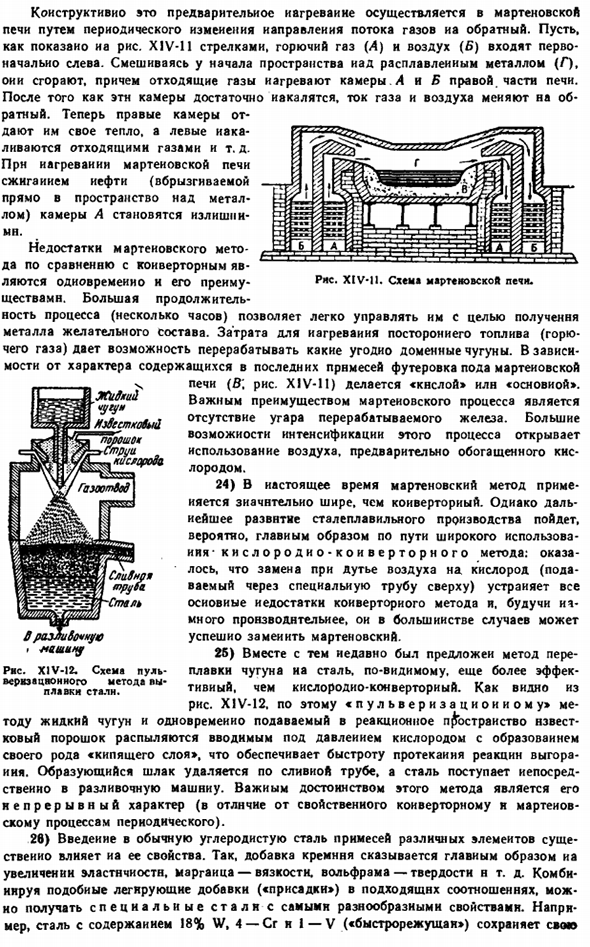 Семейство железа