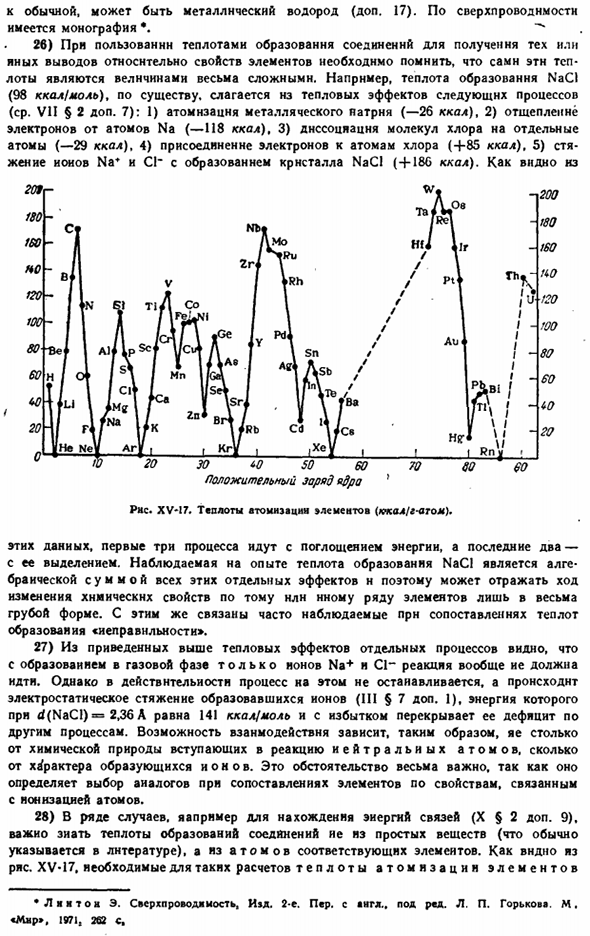 Элементы в химии