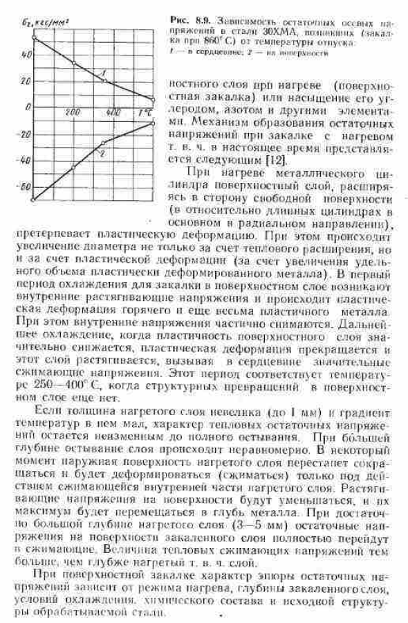 Возникновение остаточных напряжении