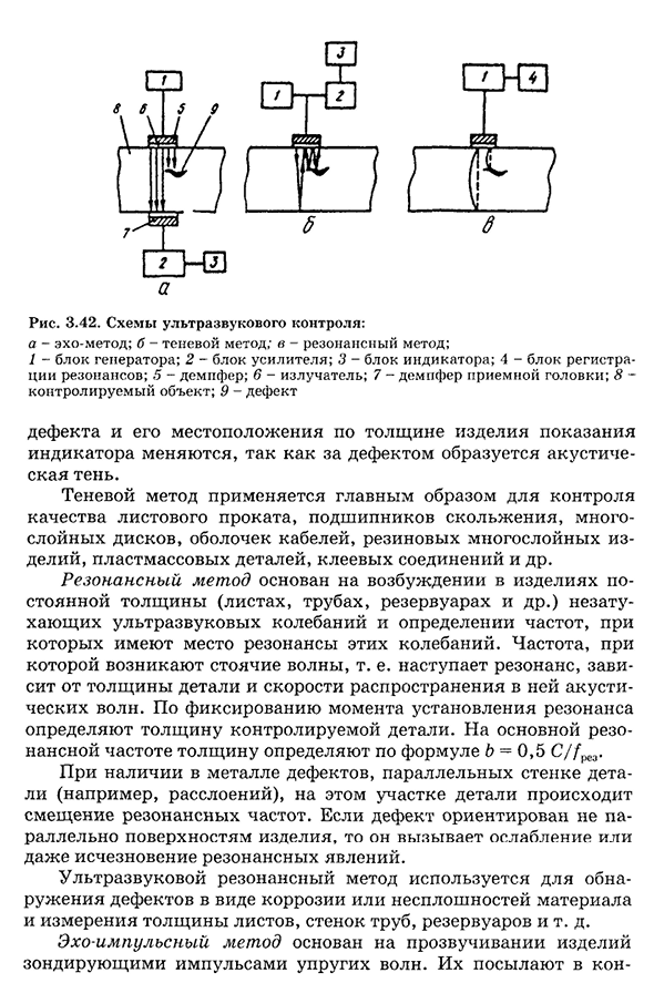 Неразрушающие методы контроля