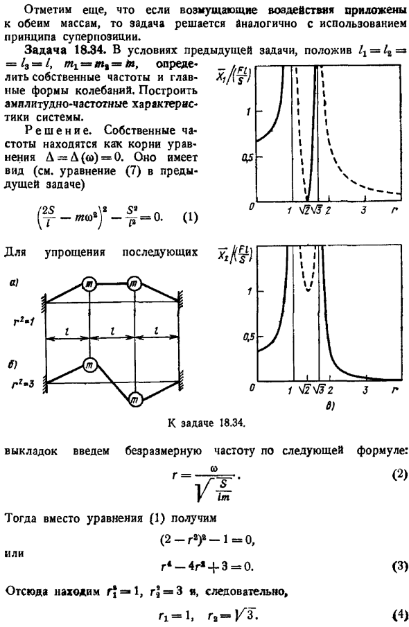 Метод механического импеданса
