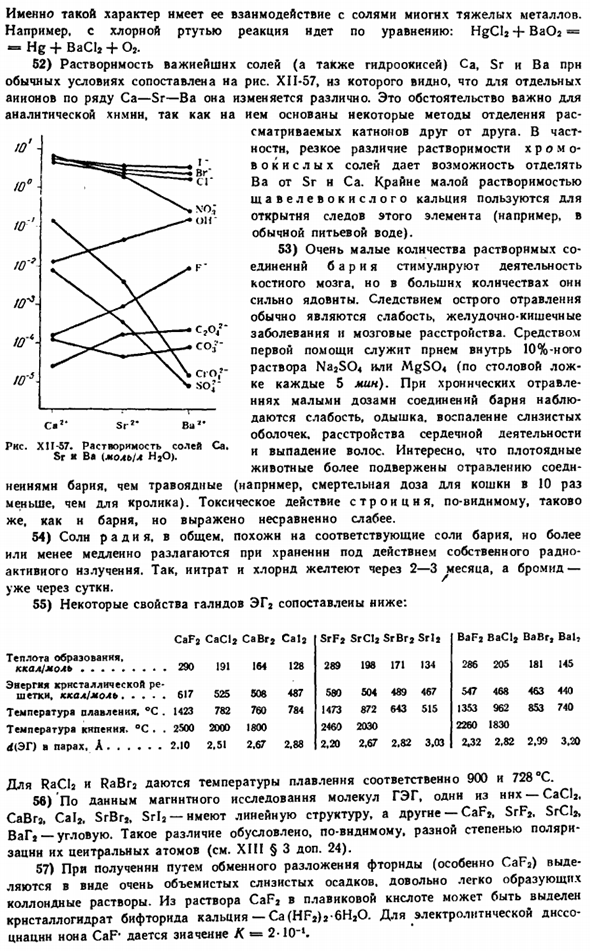 Щелочноземельные металлы