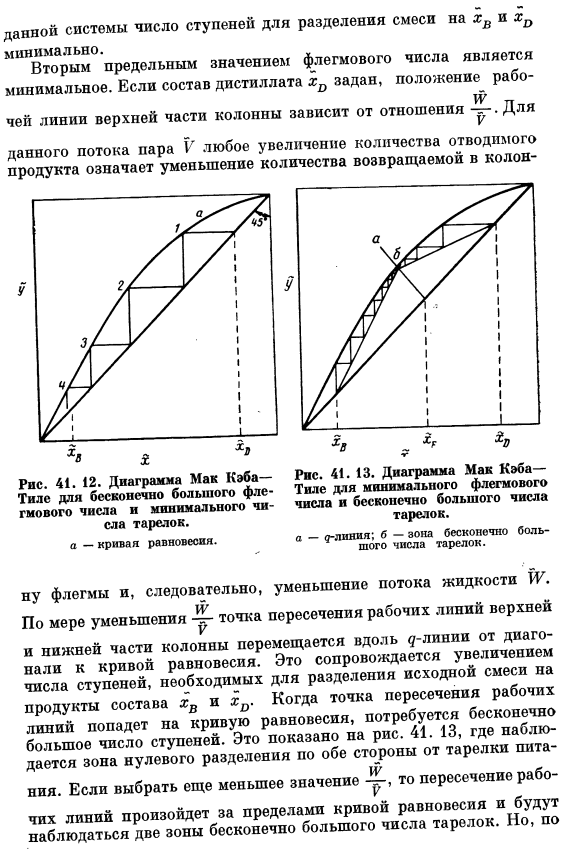 Расчет по методу Мак Кэба - Тиле