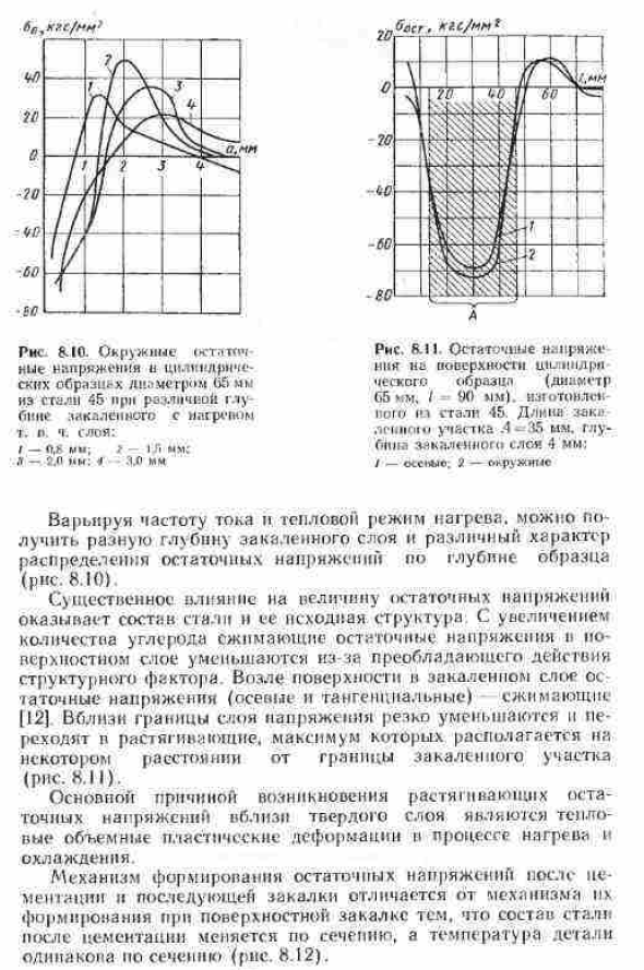 Возникновение остаточных напряжении