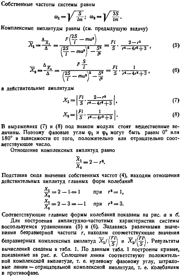 Метод механического импеданса
