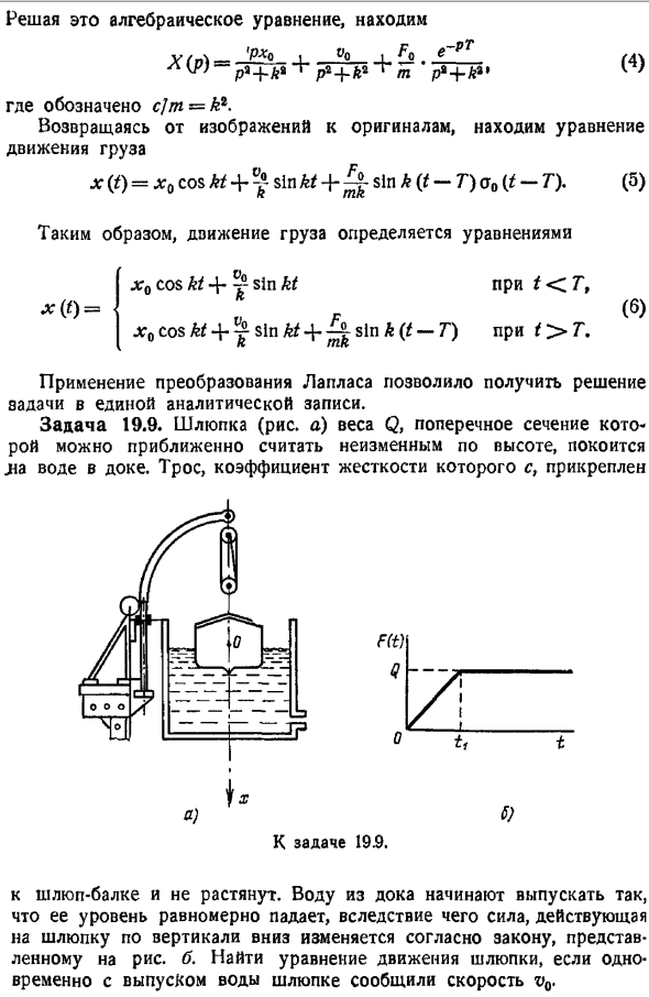 Переходные процессы