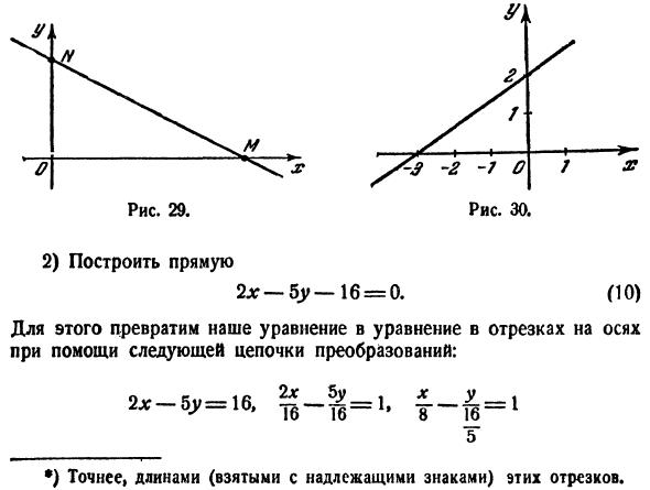 Прямая линия
