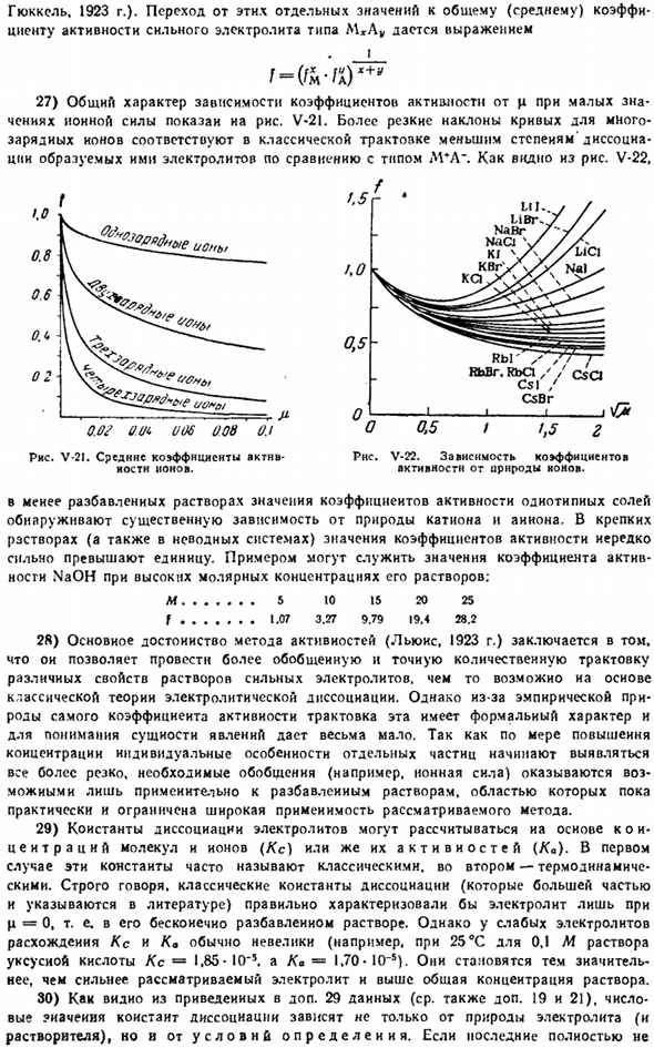 Электролитическая диссоциация