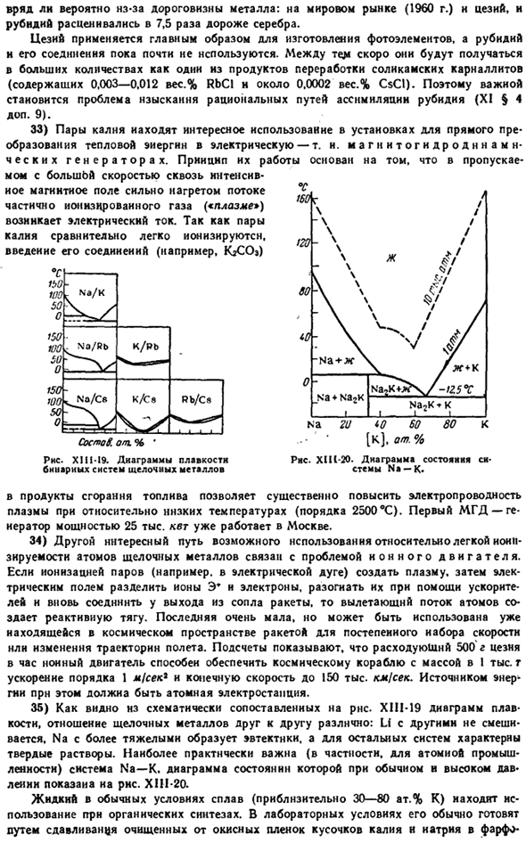 Щелочные металлы