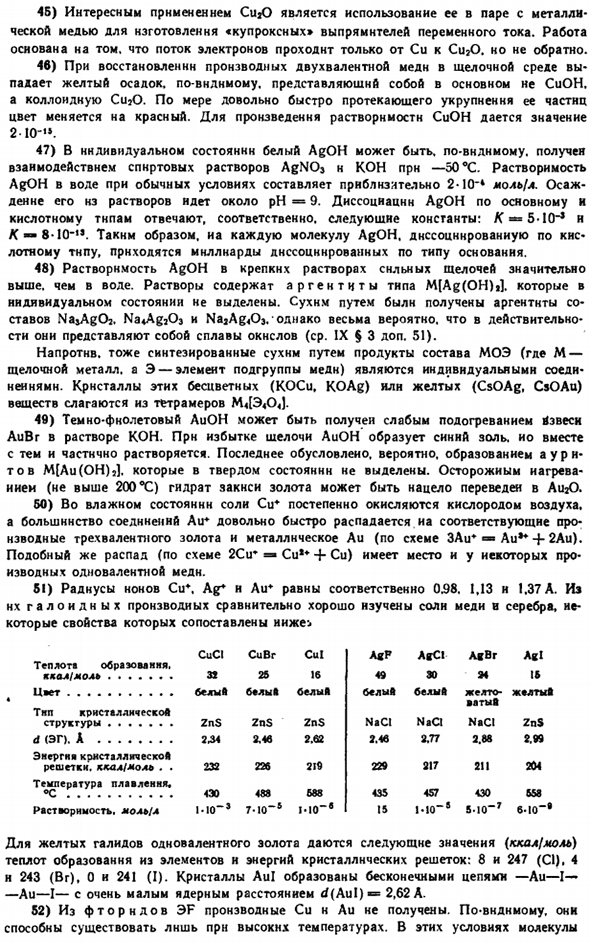 Подгруппа меди