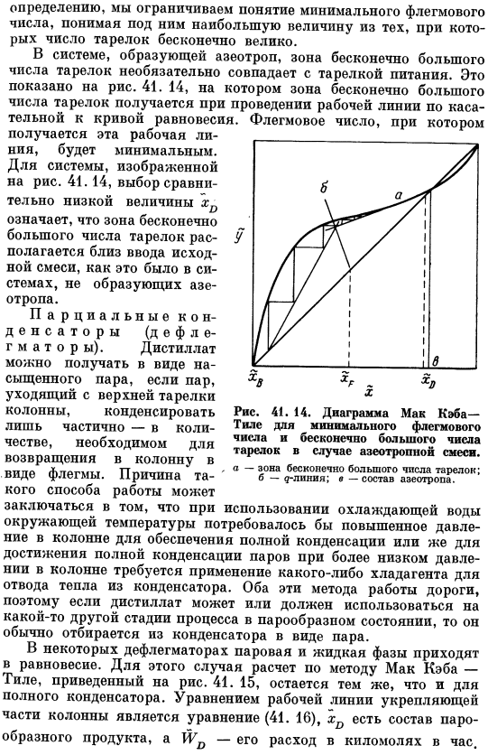 Расчет по методу Мак Кэба - Тиле