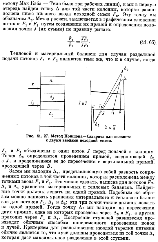 Метод Поншона - Саварита