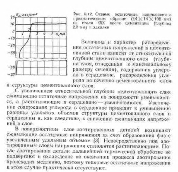 Возникновение остаточных напряжении